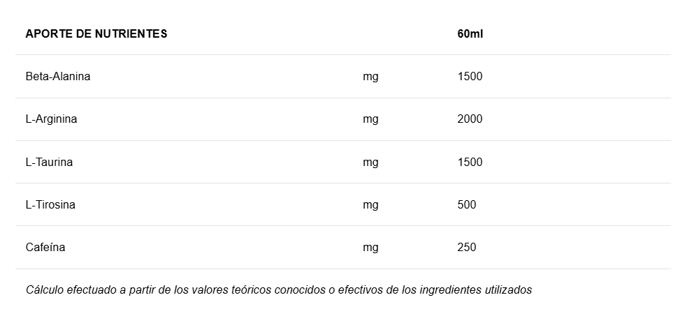 226ERS Energy Shot Xtreme sabor banano gel 60ml
