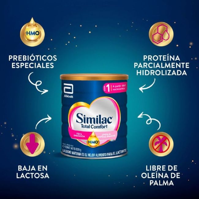 Similac 1 Total Comfort 360 gramos