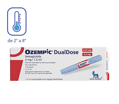 how quickly does tirzepatide start working TrimRX
