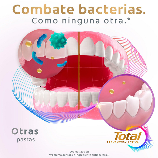 Colgate pasta dental Total Encías saludables 75ml