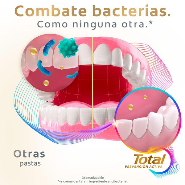 Colgate pasta dental Total 12 antisarro 75ml